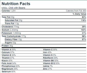 Military vs Civilian MREs (meal, ready-to-eat) 5