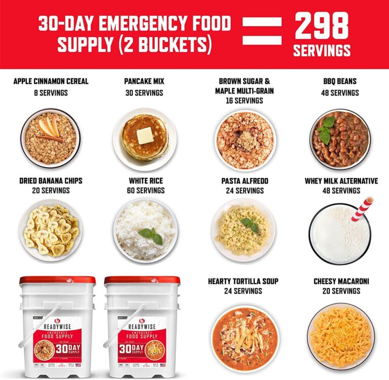 Best 30Day 1Person Survival Food Kits The Survival Hacks